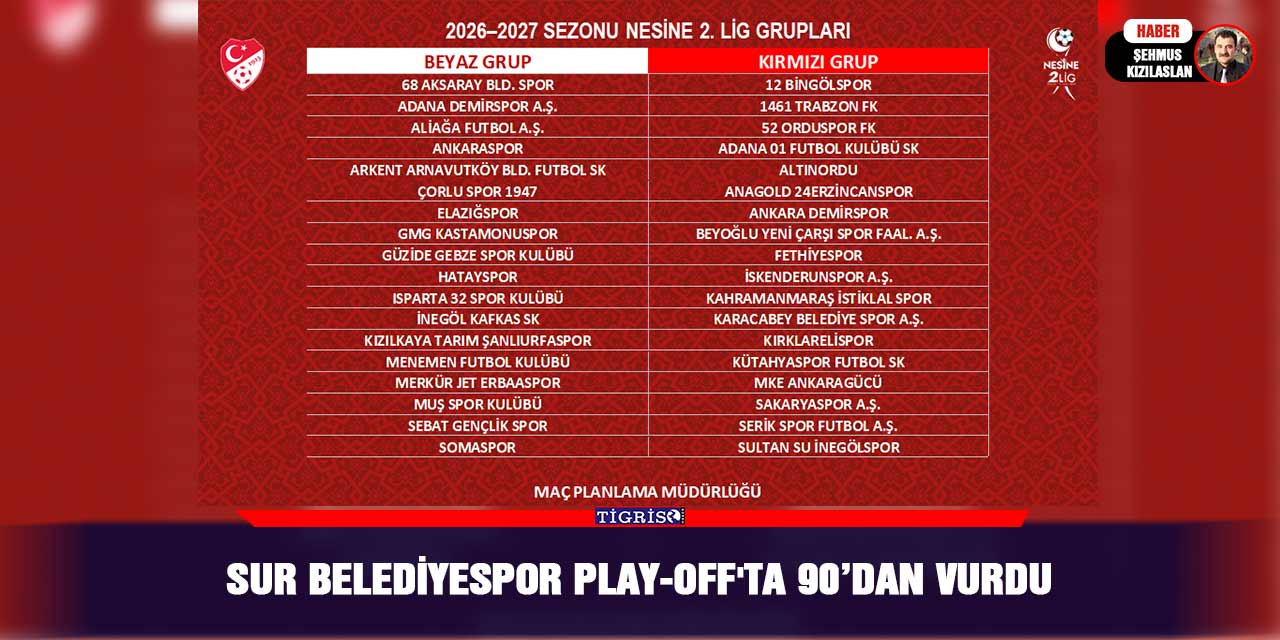 Şampiyon 12 Bingölspor grubu belli oldu