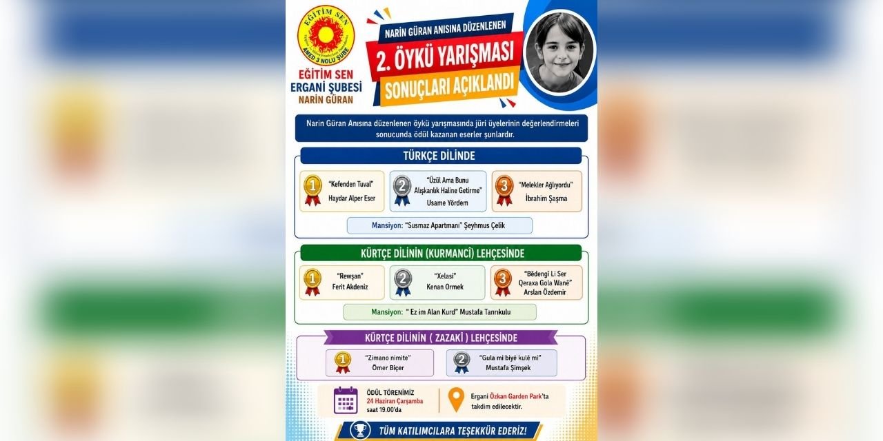Narin Güran Öykü Yarışması sonuçlandı