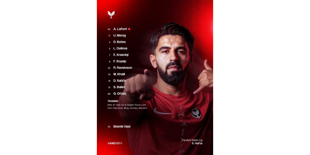 Amedspor’un Başakşehir maçı ilk 11’i belli oldu
