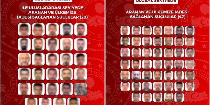 Kırmızı bültenle aranan suçluların iadesi sağlandı
