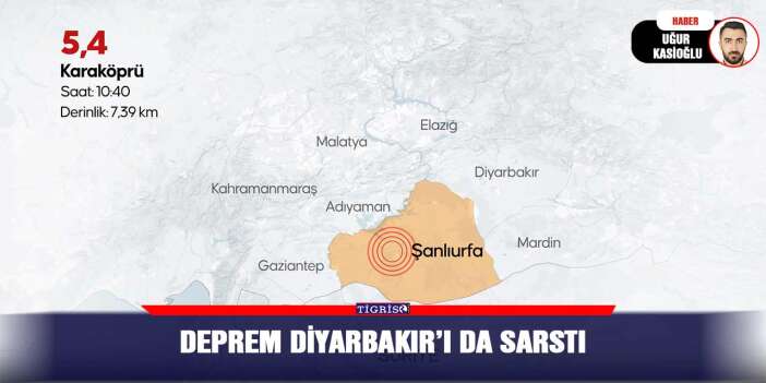 Deprem Diyarbakır’ı da sarstı
