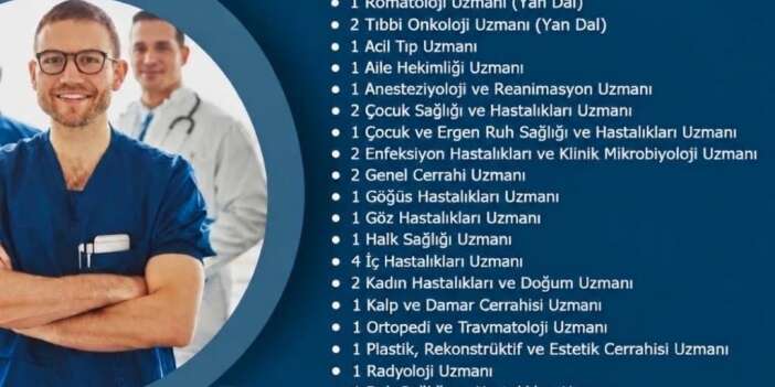 Hakkari’ye 56 hekim kadrosu tahsis edildi