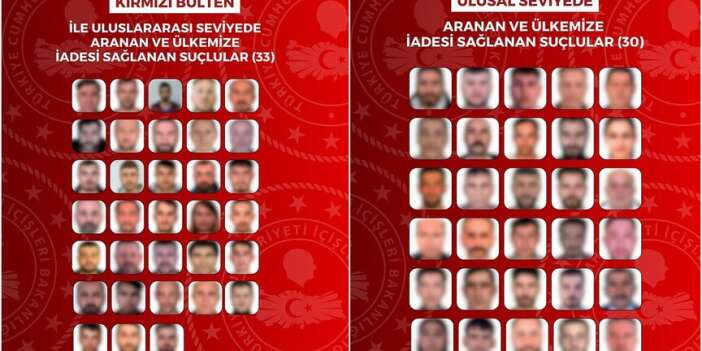 Kırmızı bültenle aranan 63 suçlu Türkiye'ye getirildi