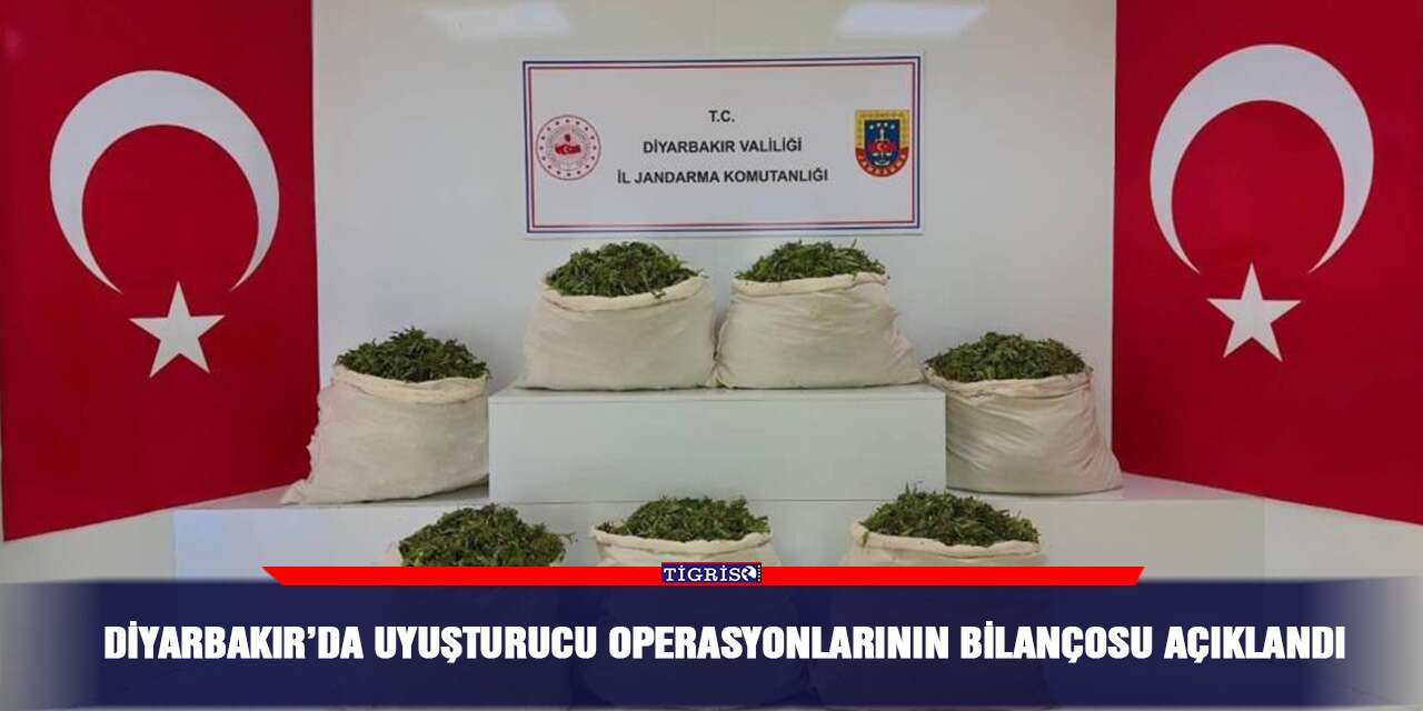 Diyarbakır’da uyuşturucu operasyonlarının bilançosu açıklandı