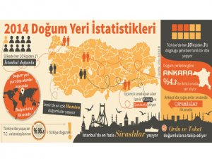 Maraşlı yerli yerinde, Yalovalı göçmen