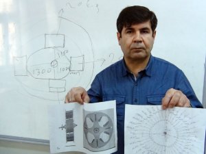 Elektrik üreten proje