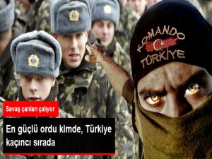 En Güçlü Ordu Kimde, Türkiye Kaçıncı Sırada