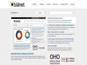 Bianet Kürtçe yayına başladı