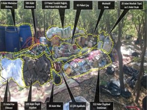 PKK’nin en büyük sığınaklarından biri ele geçirildi