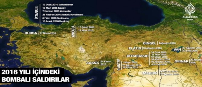 2016'daki bombalı saldırılar