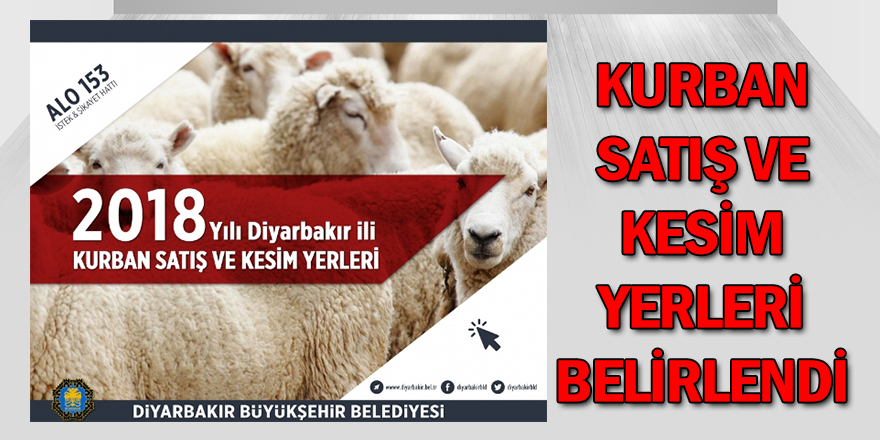 Kurban satış yerleri