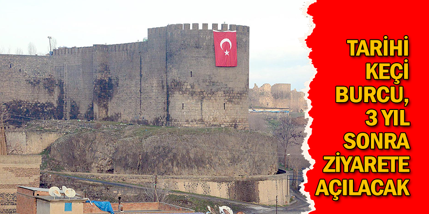 Ziyarete açılıyor...