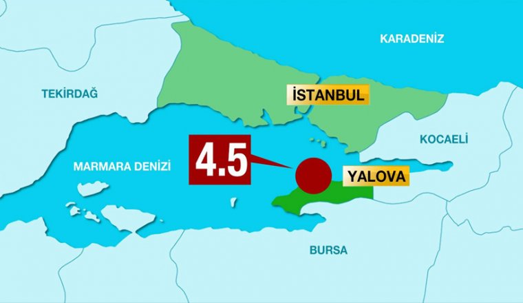 VİDEO- İstanbul'da deprem!