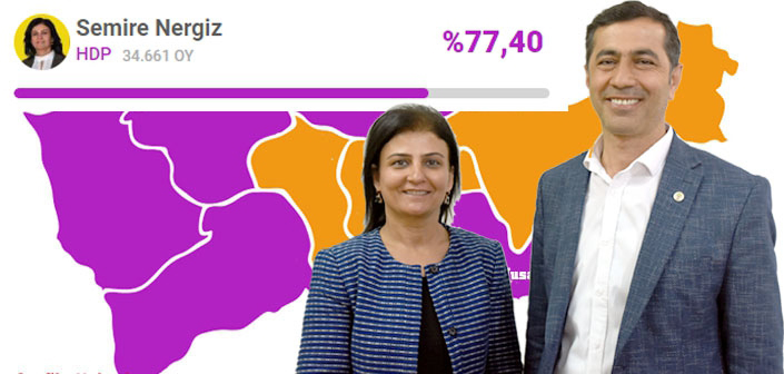 Yerine kayyum atanan başkan tahliye edildi