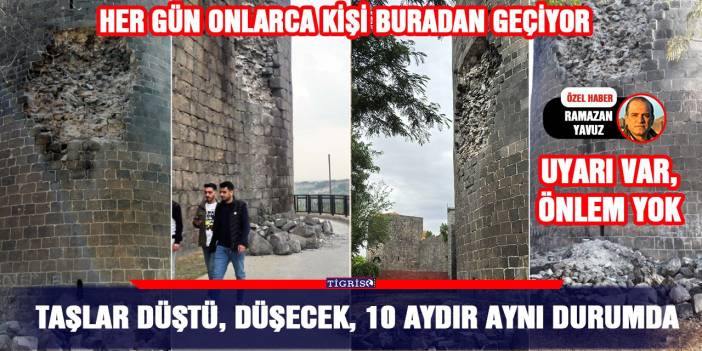 Taşlar düştü, düşecek, 10 aydır aynı durumda