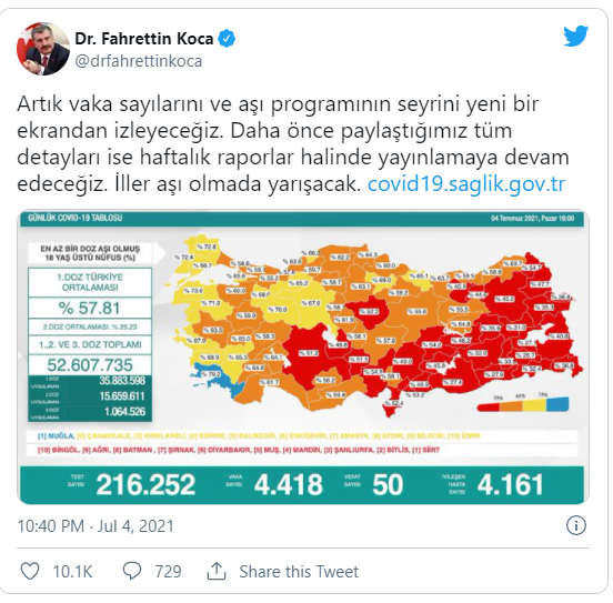 tweet-koca-tigris.png