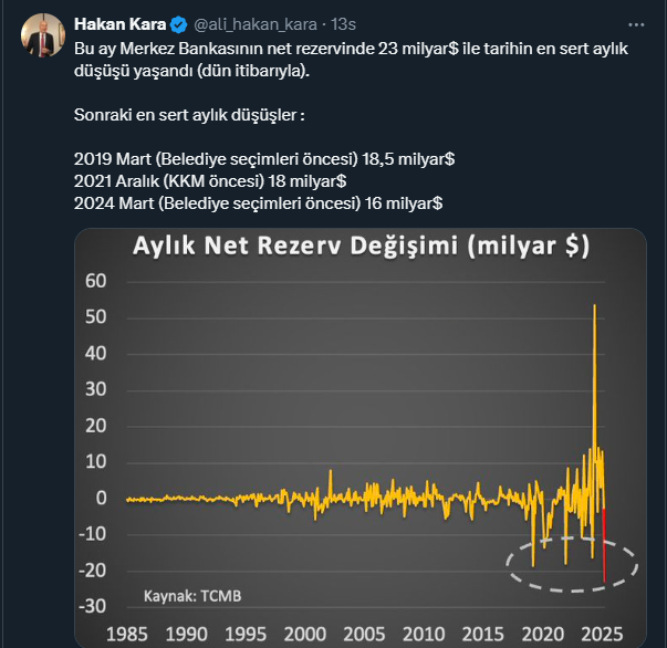 merkez-bankasini-tarihe-gecirdi.png
