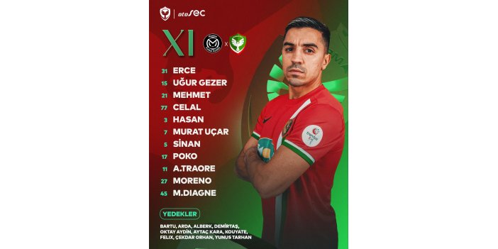 manisa-fk-amedspor-ilk-11ler-belli-oldu-1.jpg