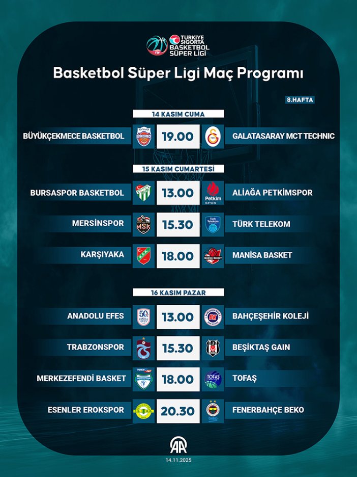 basketbolda-haftanin-programi-2.jpg