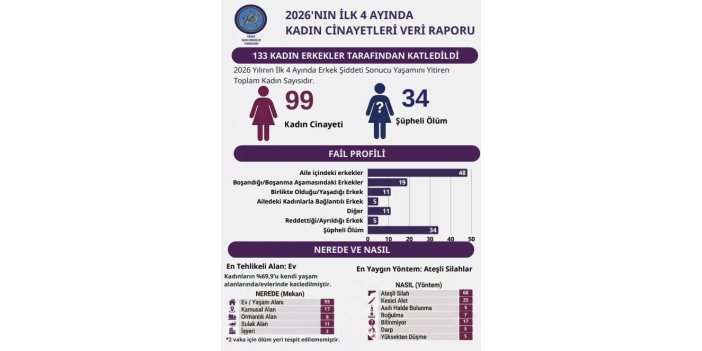 kara-tablo-ortaya-cikti.webp