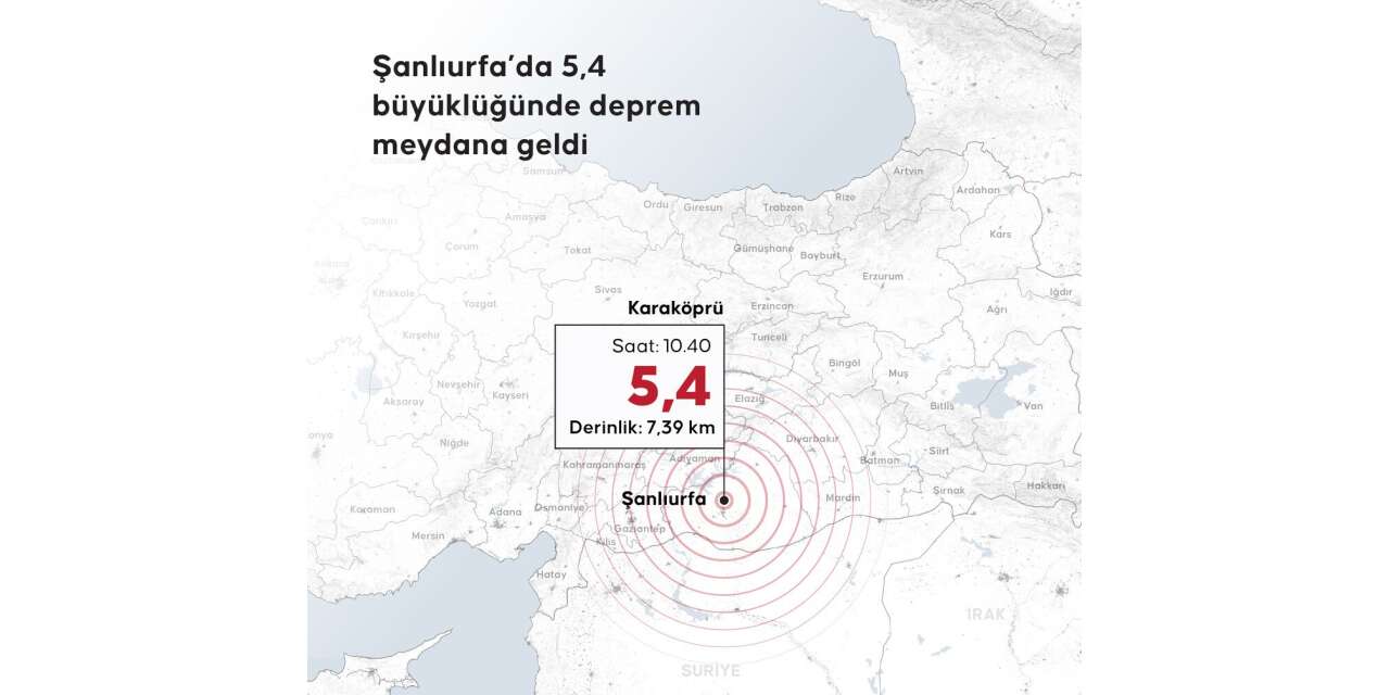 deprem