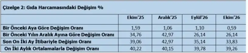 gecim-1