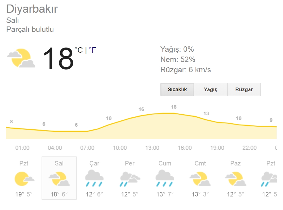 diyarbakir-hava-durumu-001.jpg