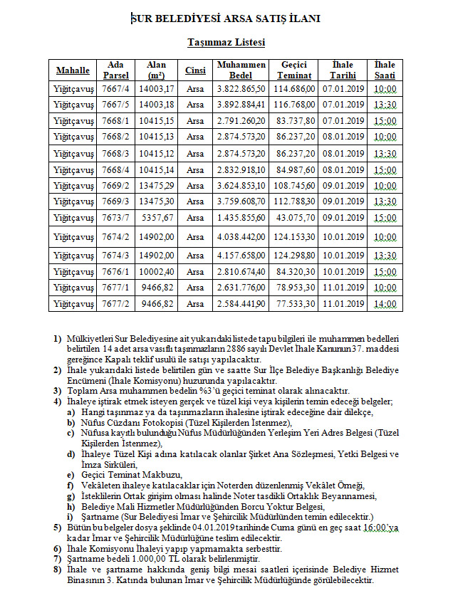 sur-belediyesi-arsa-satiyor.jpg